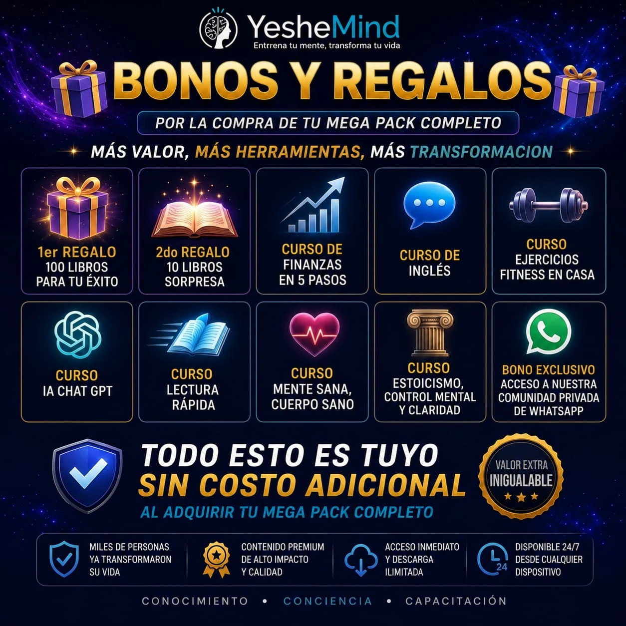 Bonos y regalos incluidos por la compra de tu Mega Pack completo: libros de crecimiento, curso de finanzas, inglés, fitness, IA, lectura rápida, estoicismo y control mental