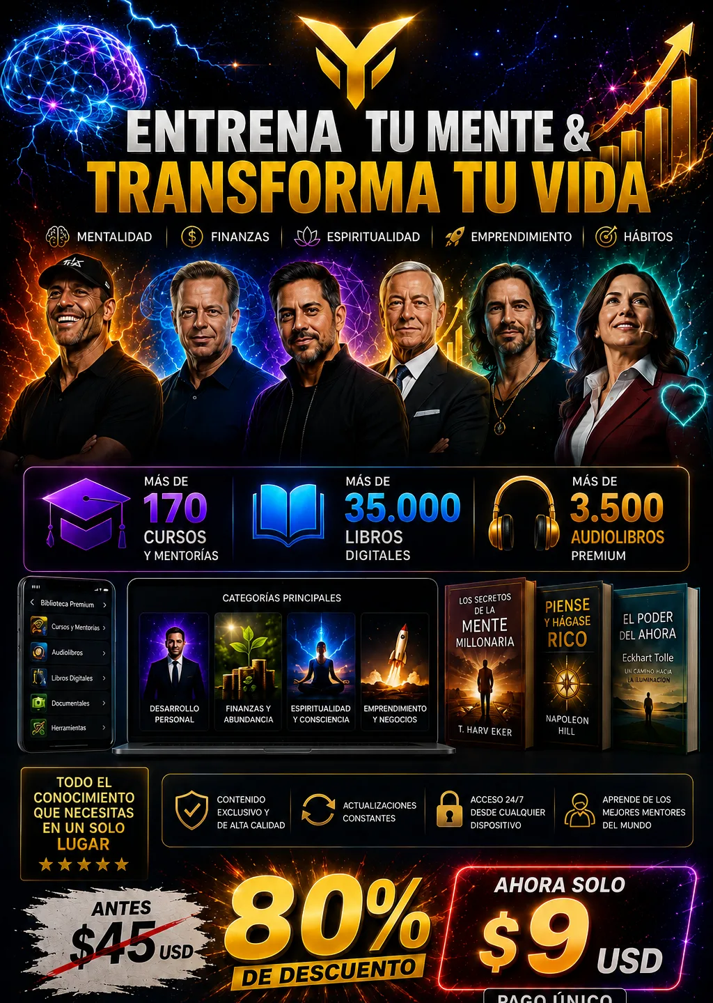 Biblioteca YesheMind sin límites: más de 170 cursos, 35.000 libros y 3.500 audiolibros, con vista de la biblioteca en laptop, tablet y celular